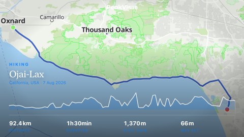 Ojai Lax