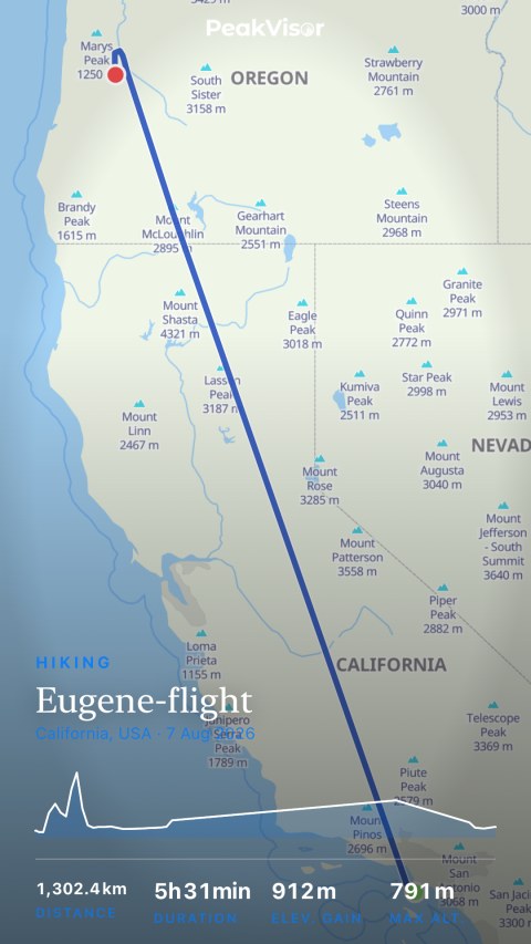 02.Eugene flight