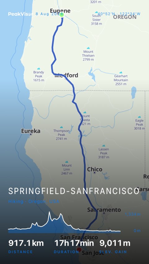 06.Springfield sanFrancisco
